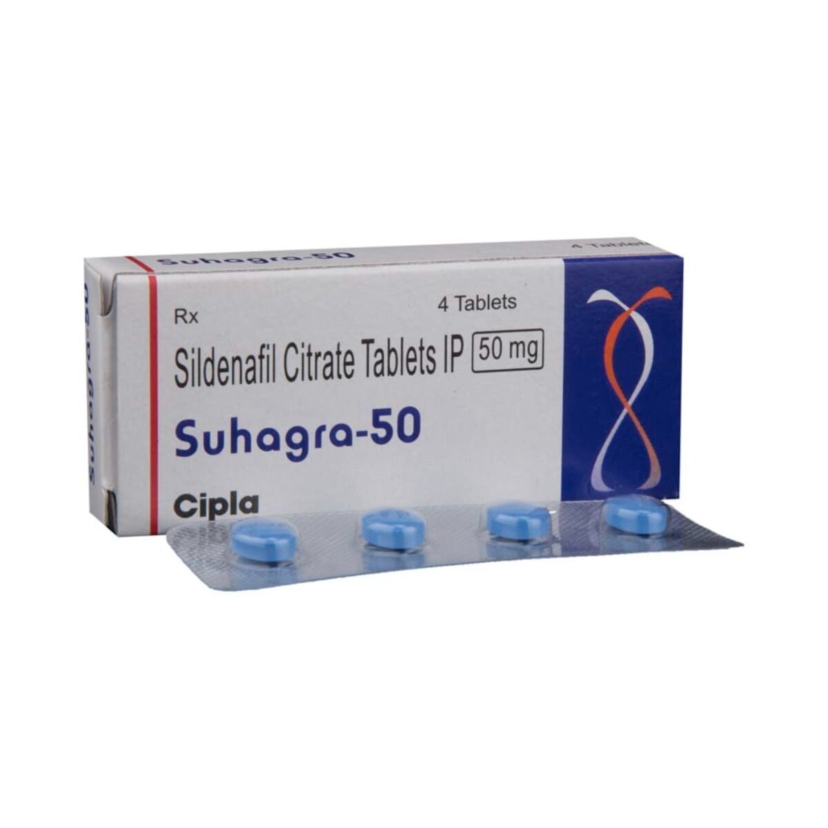 SILDENAFIL 50 MG TABLETS