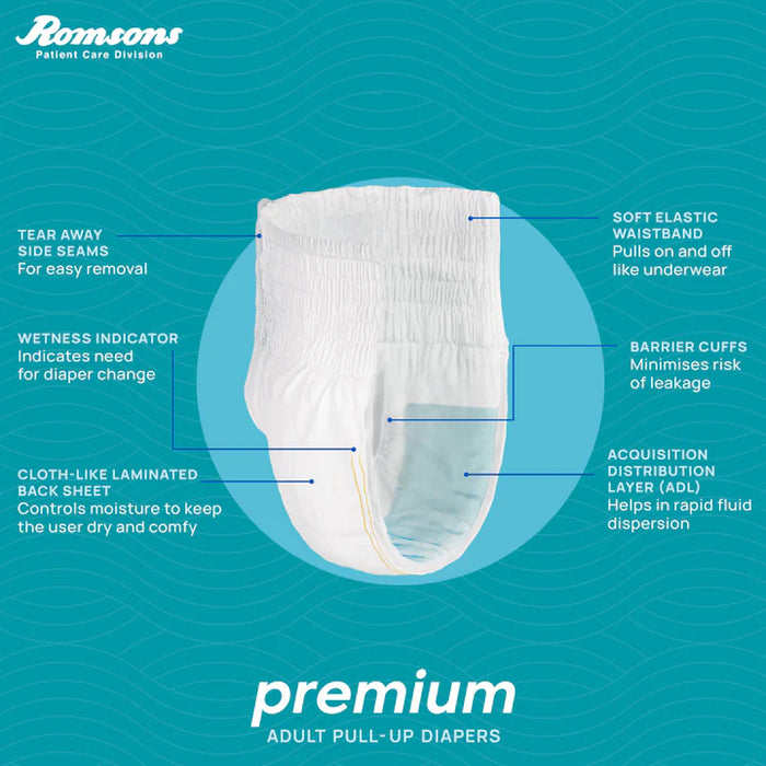 Dignity Premium Pull Up Adult Diapers (Pant Style)m
