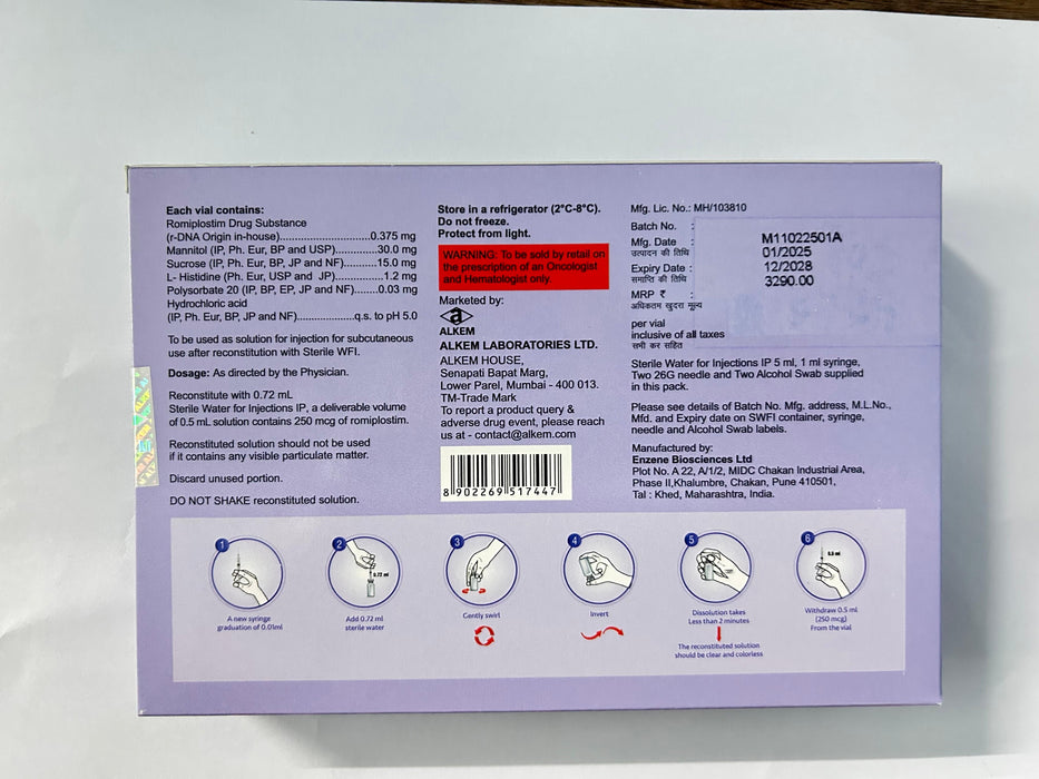 Romiset 250 Mg Injection